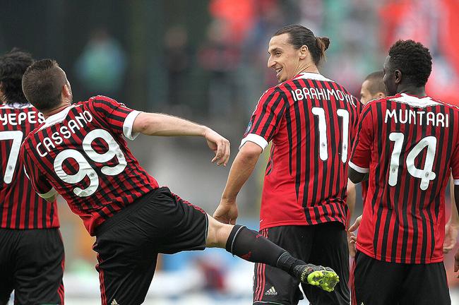 实操清单 实操清单