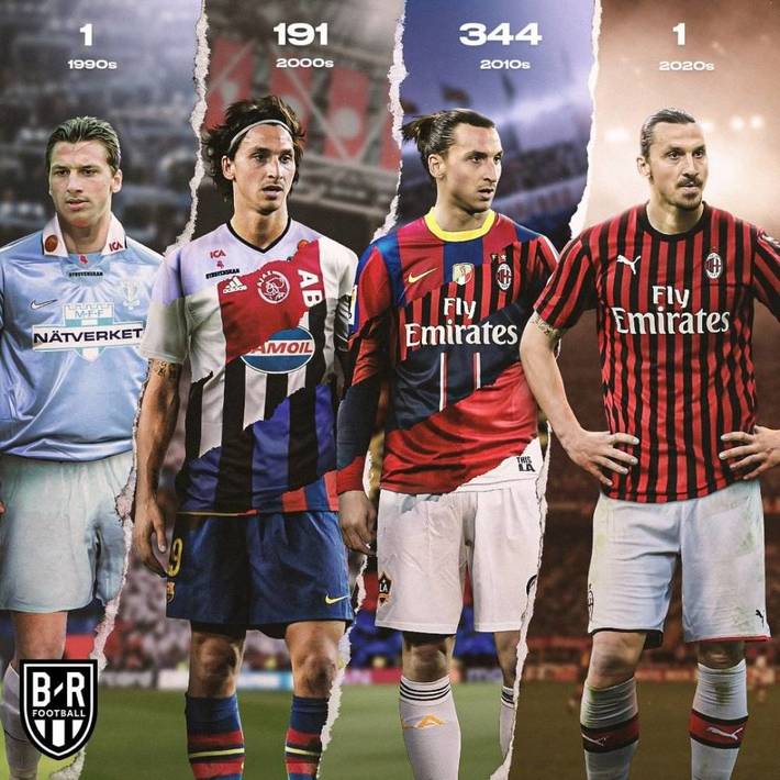 这也解释了 这也解释了